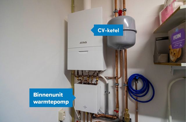 Binnenunit van een hybride warmtepomp